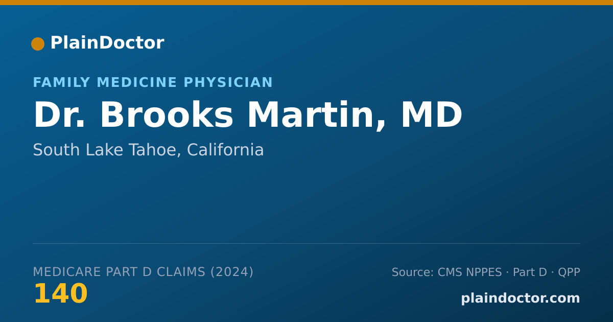 Shareable card for Brooks Martin, MD - Family Medicine Physician, South Lake Tahoe, CA