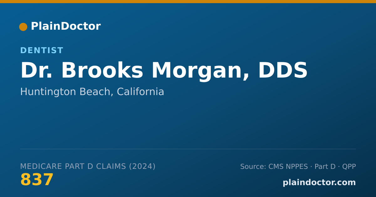 Shareable card for Brooks Morgan, DDS - Dentist, Huntington Beach, CA