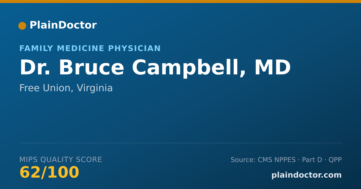Shareable card for Bruce Campbell, MD - Family Medicine Physician, Free Union, VA
