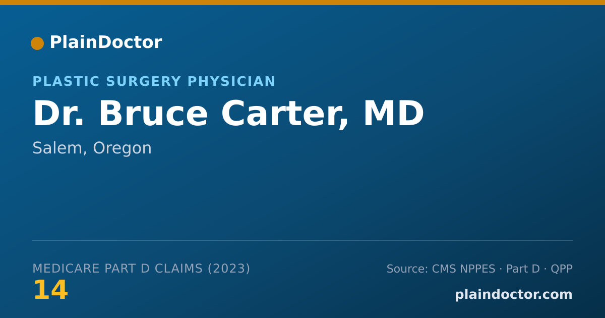 Shareable card for Bruce Carter, MD - Plastic Surgery Physician, Salem, OR