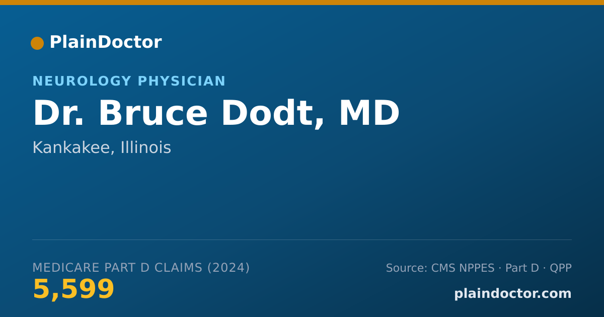 Shareable card for Bruce Dodt, MD - Neurology Physician, Kankakee, IL