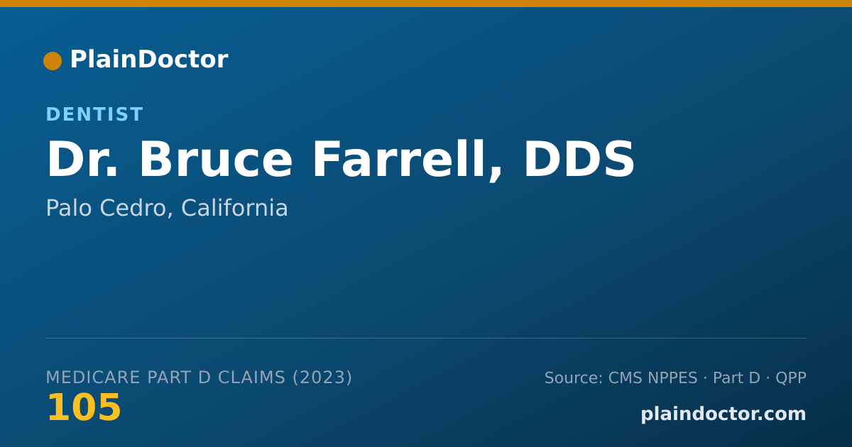 Shareable card for Bruce Farrell, DDS - Dentist, Palo Cedro, CA