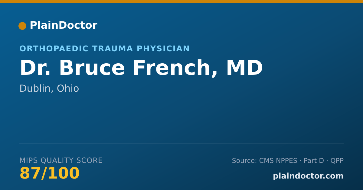 Shareable card for Bruce French, MD - Orthopaedic Trauma Physician, Dublin, OH