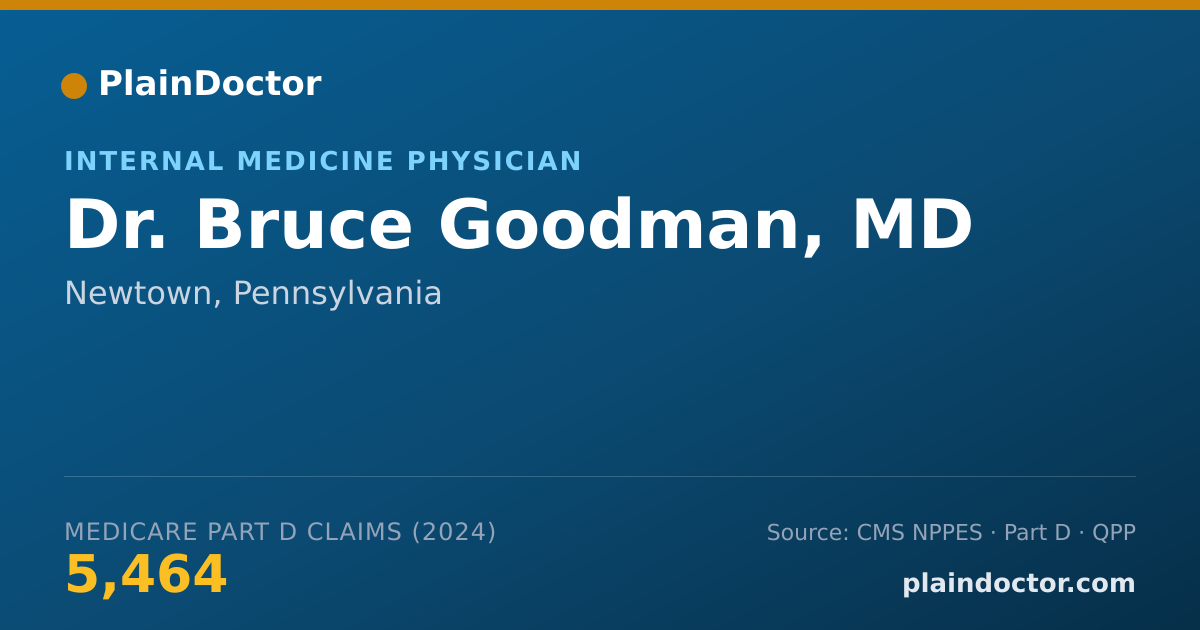 Shareable card for Bruce Goodman, MD - Internal Medicine Physician, Newtown, PA