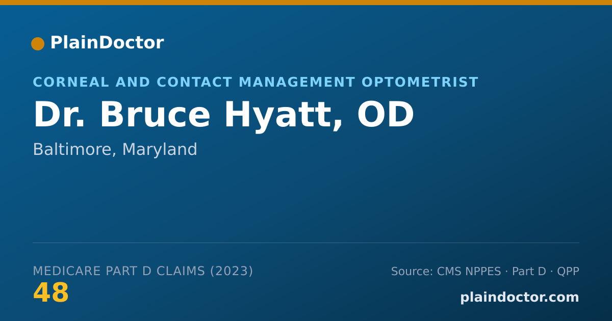 Shareable card for Bruce Hyatt, OD - Corneal and Contact Management Optometrist, Baltimore, MD