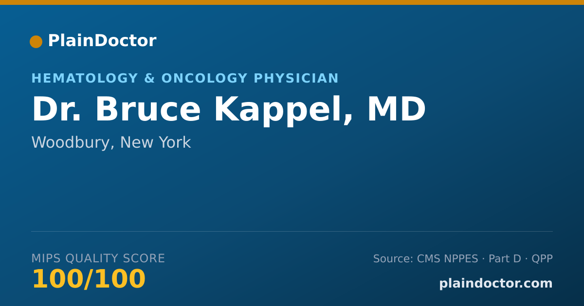 Shareable card for Bruce Kappel, MD - Hematology & Oncology Physician, Woodbury, NY