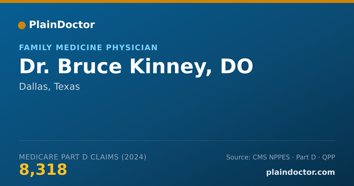 Shareable card for Bruce Kinney, DO - Family Medicine Physician, Dallas, TX