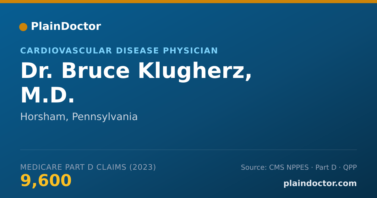 Shareable card for Bruce Klugherz, M.D. - Cardiovascular Disease Physician, Horsham, PA