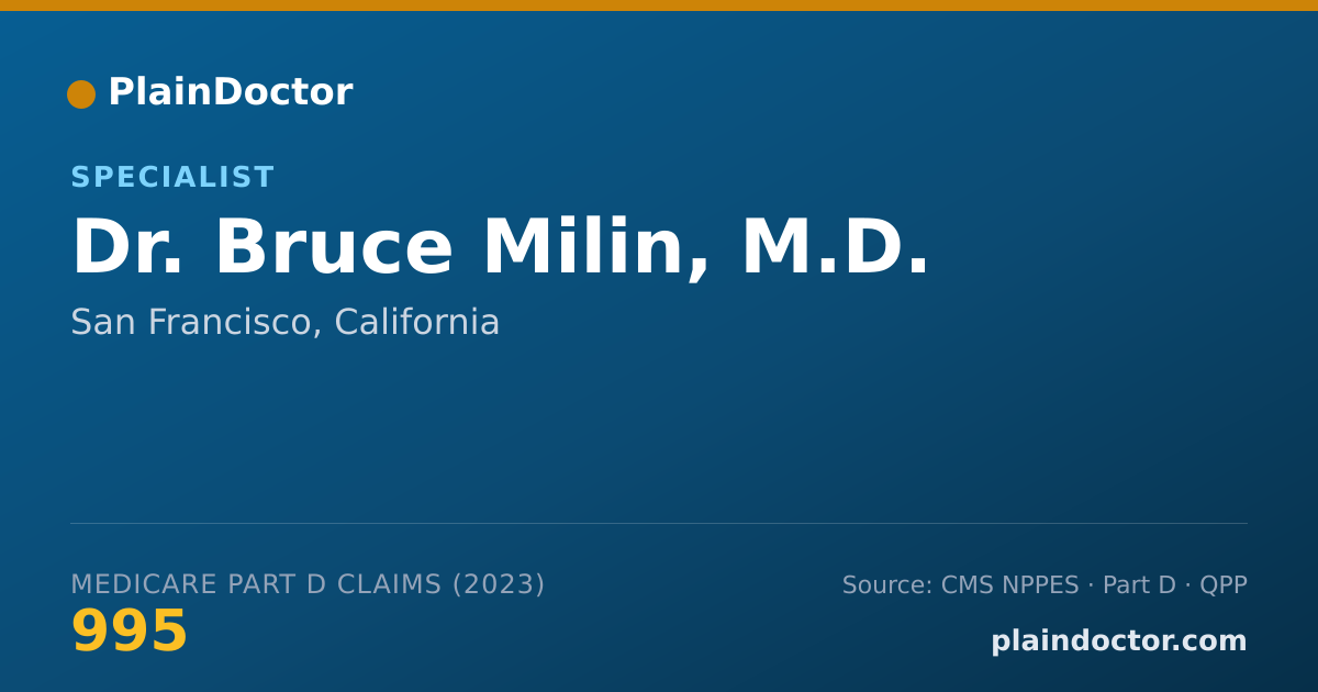 Shareable card for Bruce Milin, M.D. - Specialist, San Francisco, CA