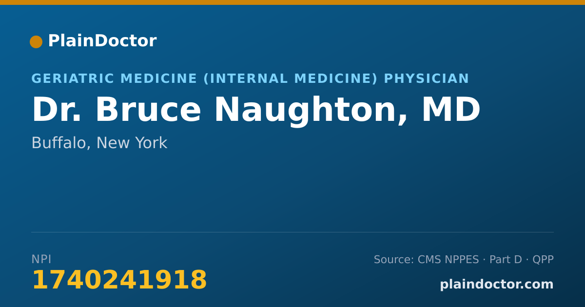 Shareable card for Bruce Naughton, MD - Geriatric Medicine (Internal Medicine) Physician, Buffalo, NY