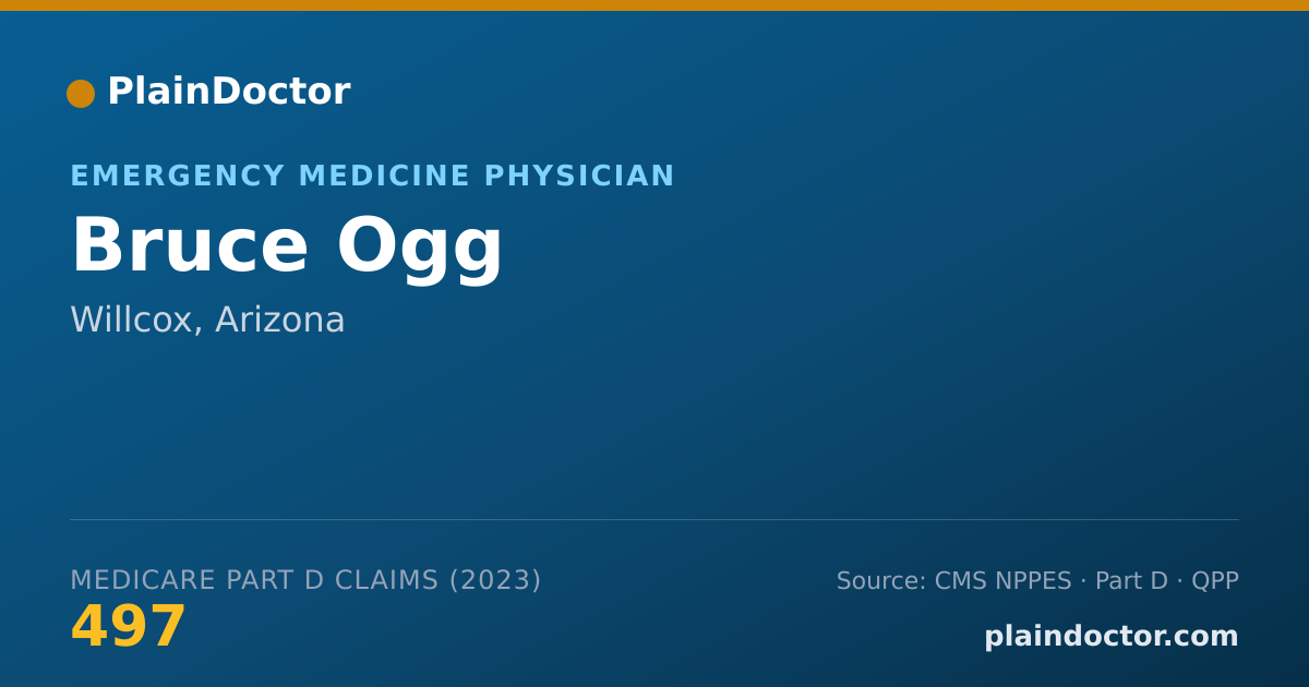 Shareable card for Bruce Ogg - Emergency Medicine Physician, Willcox, AZ