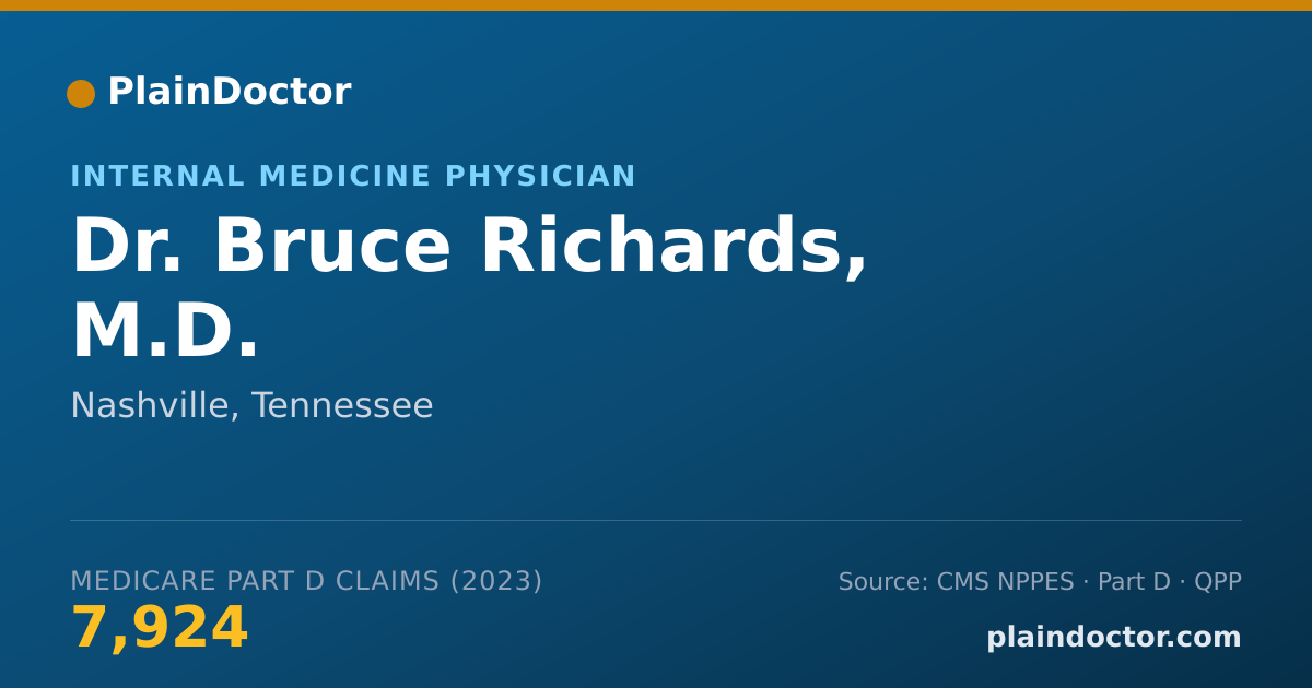 Shareable card for Bruce Richards, M.D. - Internal Medicine Physician, Nashville, TN