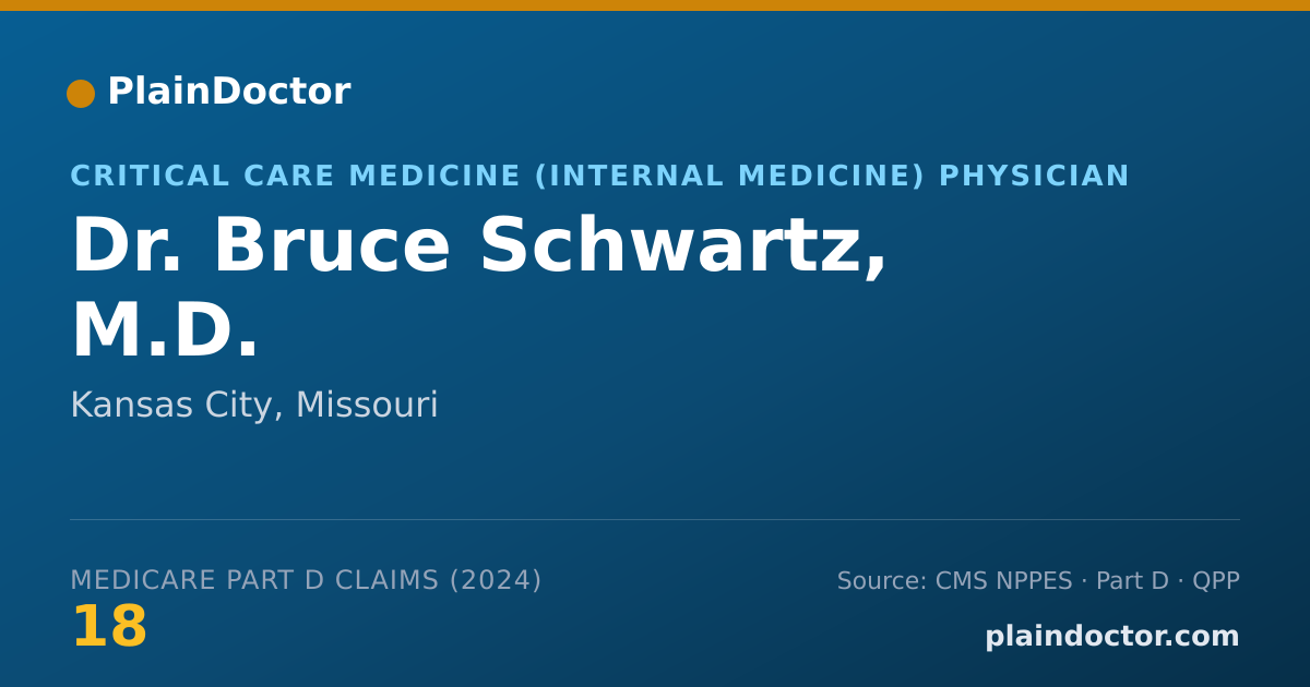 Shareable card for Bruce Schwartz, M.D. - Critical Care Medicine (Internal Medicine) Physician, Kansas City, MO