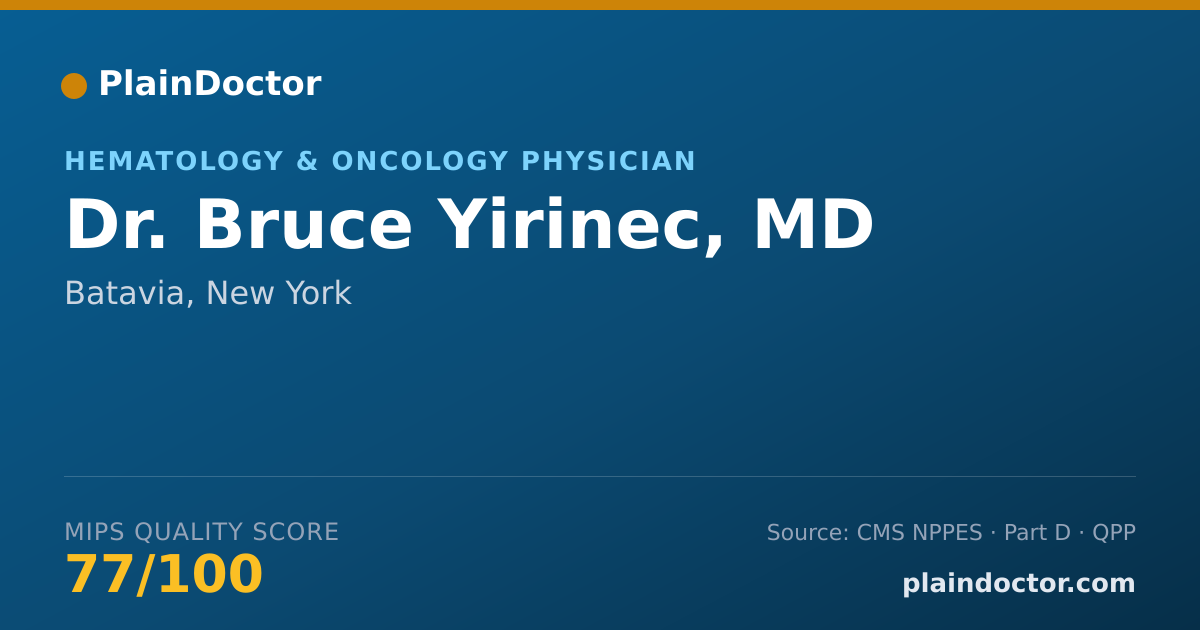 Shareable card for Bruce Yirinec, MD - Hematology & Oncology Physician, Batavia, NY