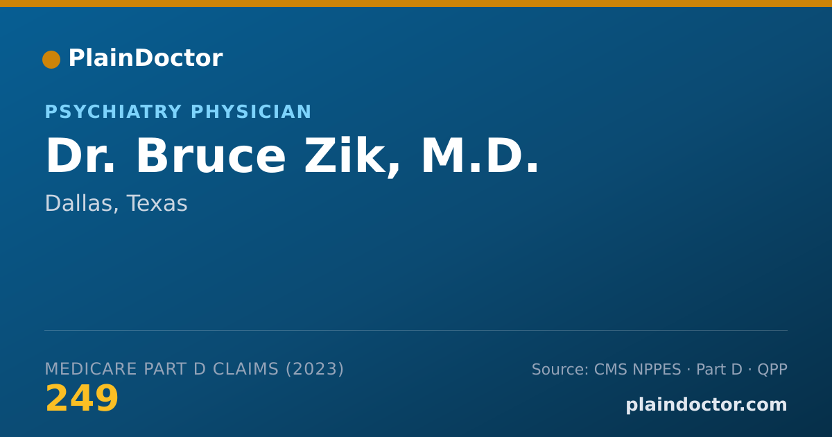 Shareable card for Bruce Zik, M.D. - Psychiatry Physician, Dallas, TX