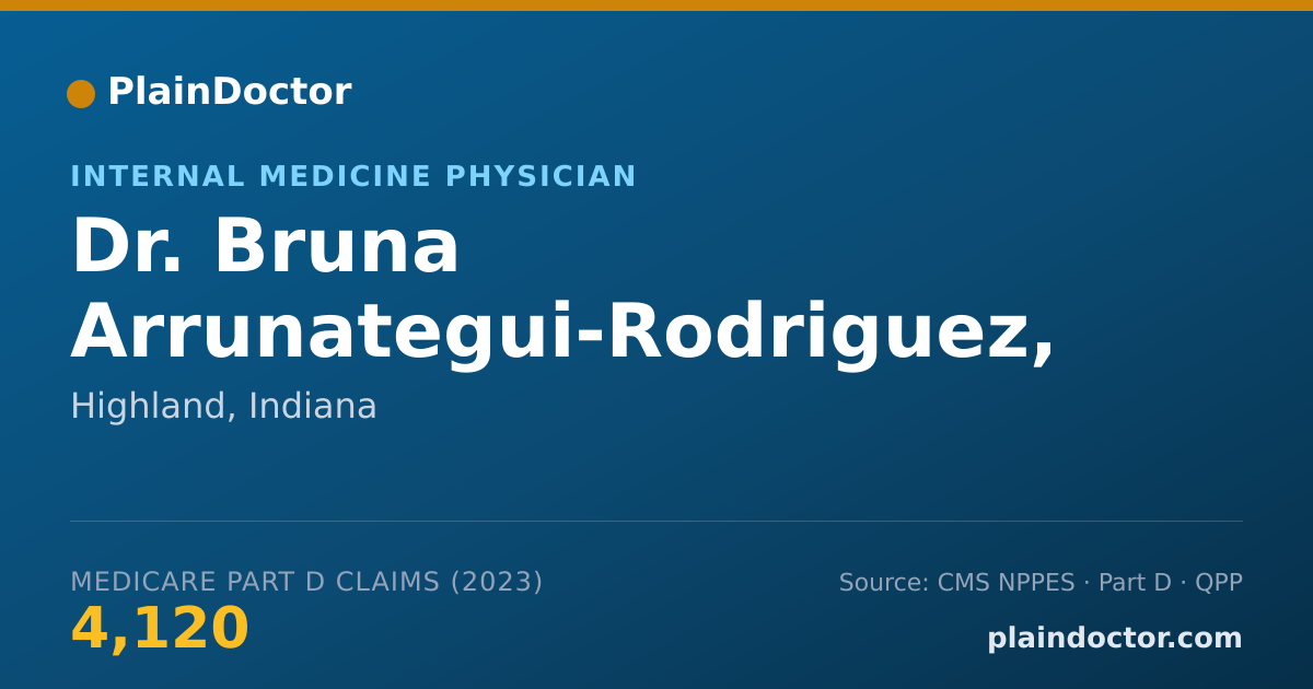Shareable card for Bruna Arrunategui-Rodriguez, MD - Internal Medicine Physician, Highland, IN