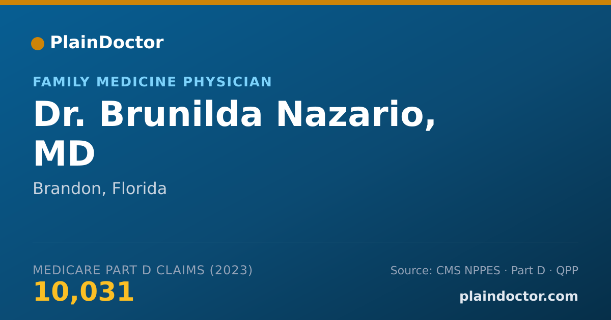 Shareable card for Brunilda Nazario, MD - Family Medicine Physician, Brandon, FL