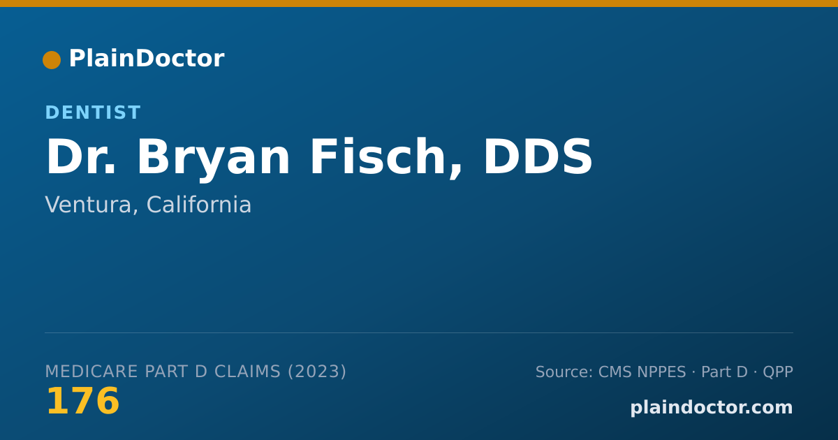 Shareable card for Bryan Fisch, DDS - Dentist, Ventura, CA