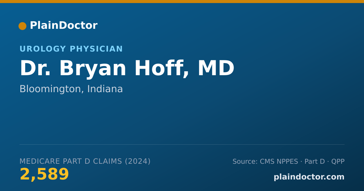 Shareable card for Bryan Hoff, MD - Urology Physician, Bloomington, IN