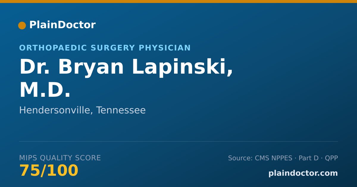 Shareable card for Bryan Lapinski, M.D. - Orthopaedic Surgery Physician, Hendersonville, TN