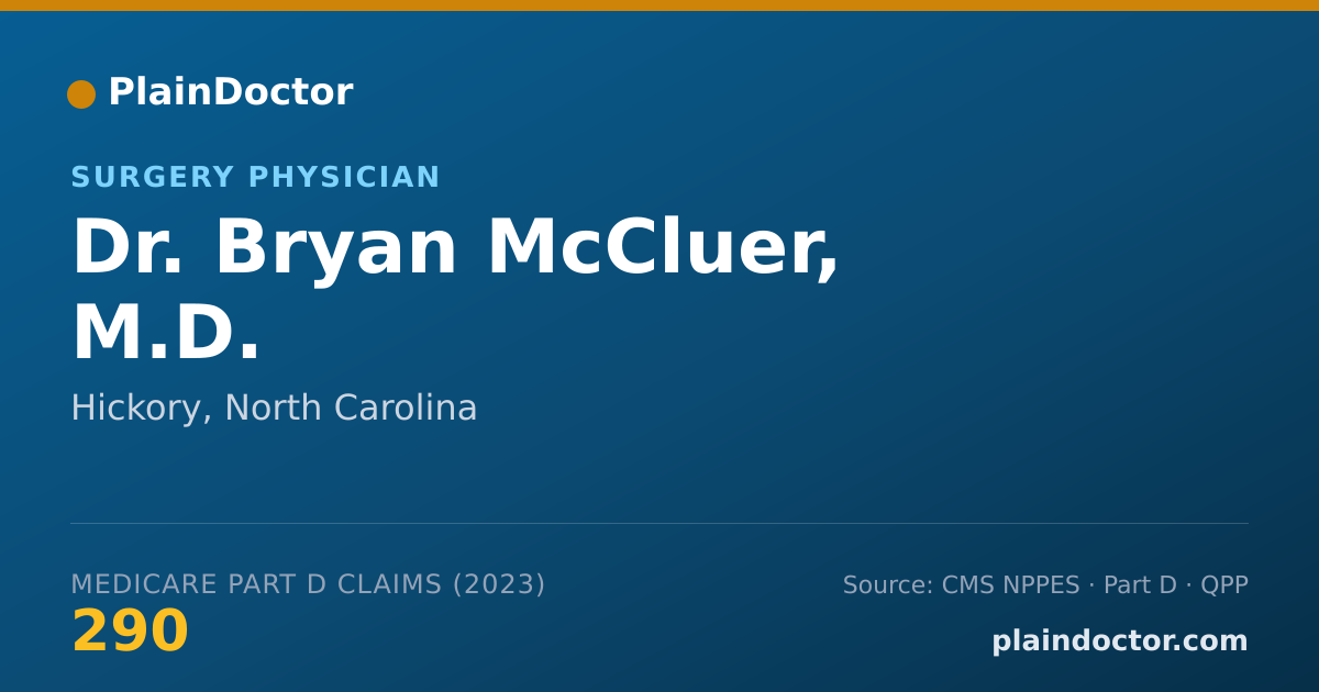 Shareable card for Bryan McCluer, M.D. - Surgery Physician, Hickory, NC