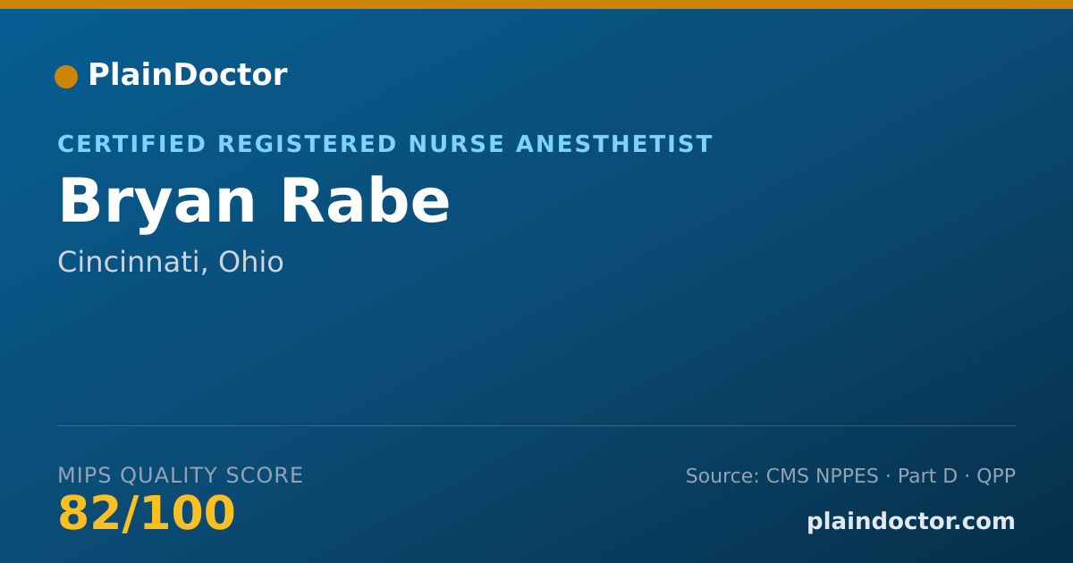 Shareable card for Bryan Rabe - Certified Registered Nurse Anesthetist, Cincinnati, OH