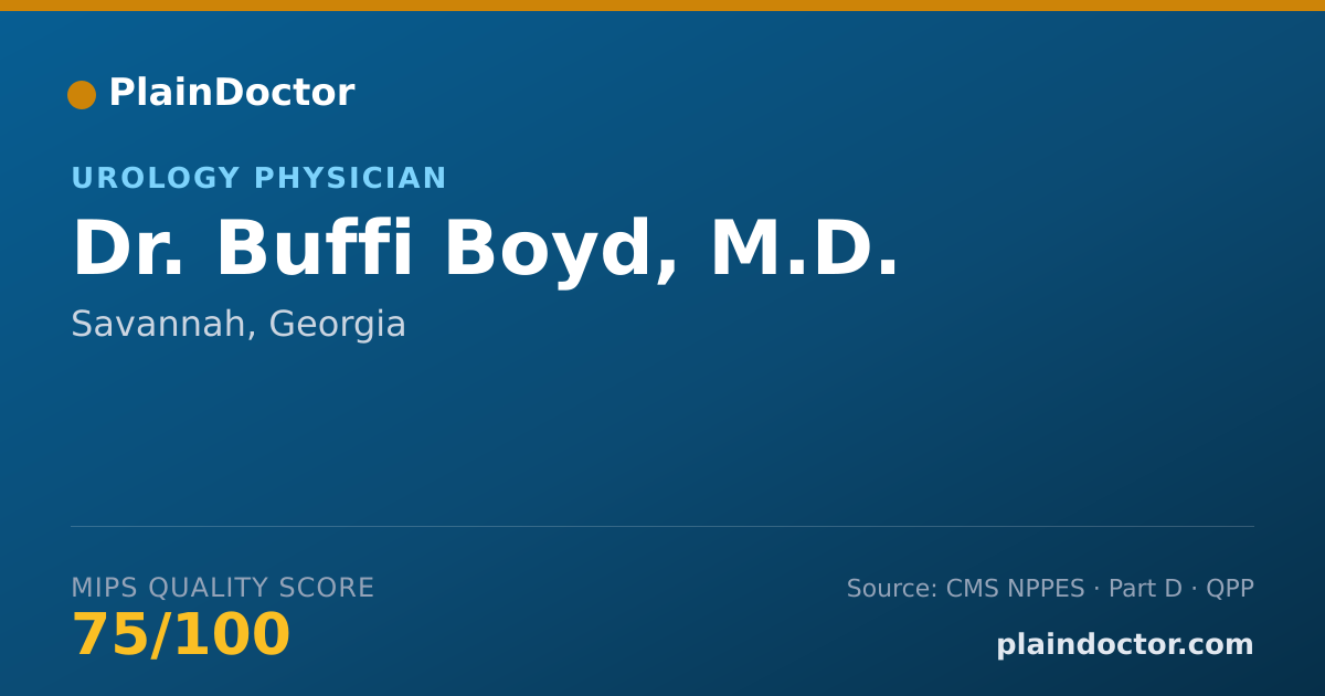 Shareable card for Buffi Boyd, M.D. - Urology Physician, Savannah, GA