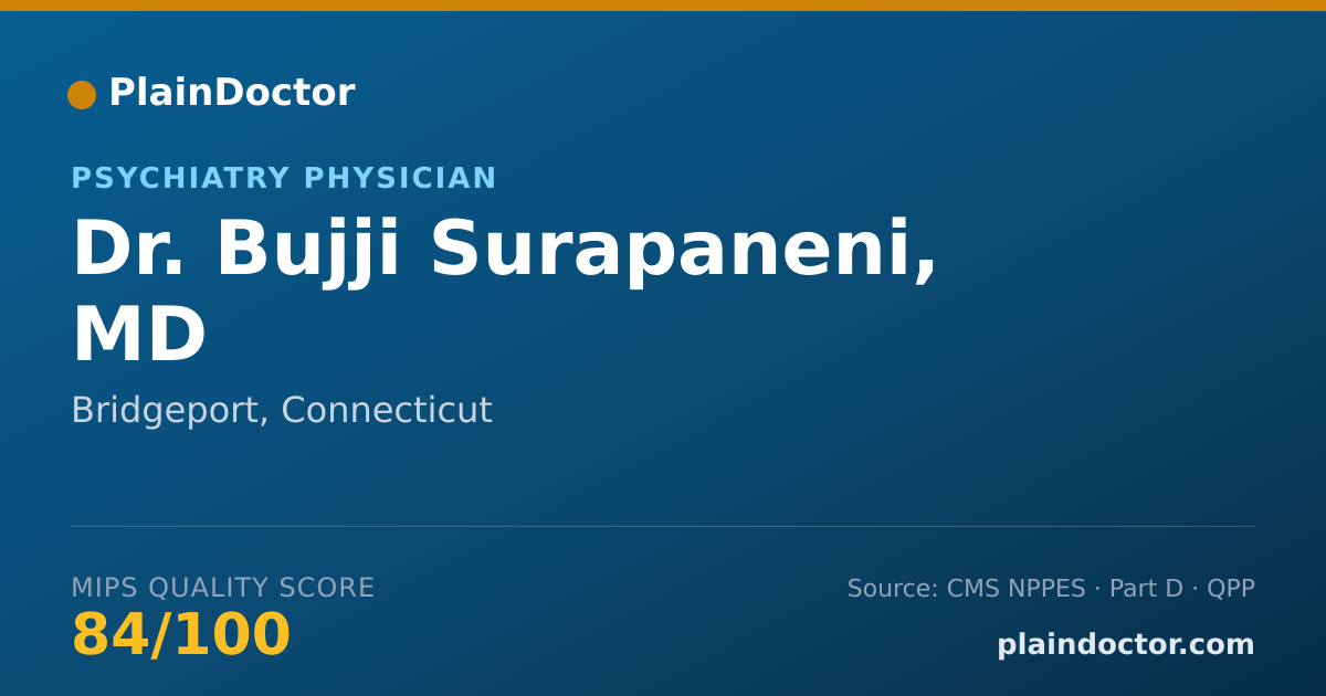Shareable card for Bujji Surapaneni, MD - Psychiatry Physician, Bridgeport, CT