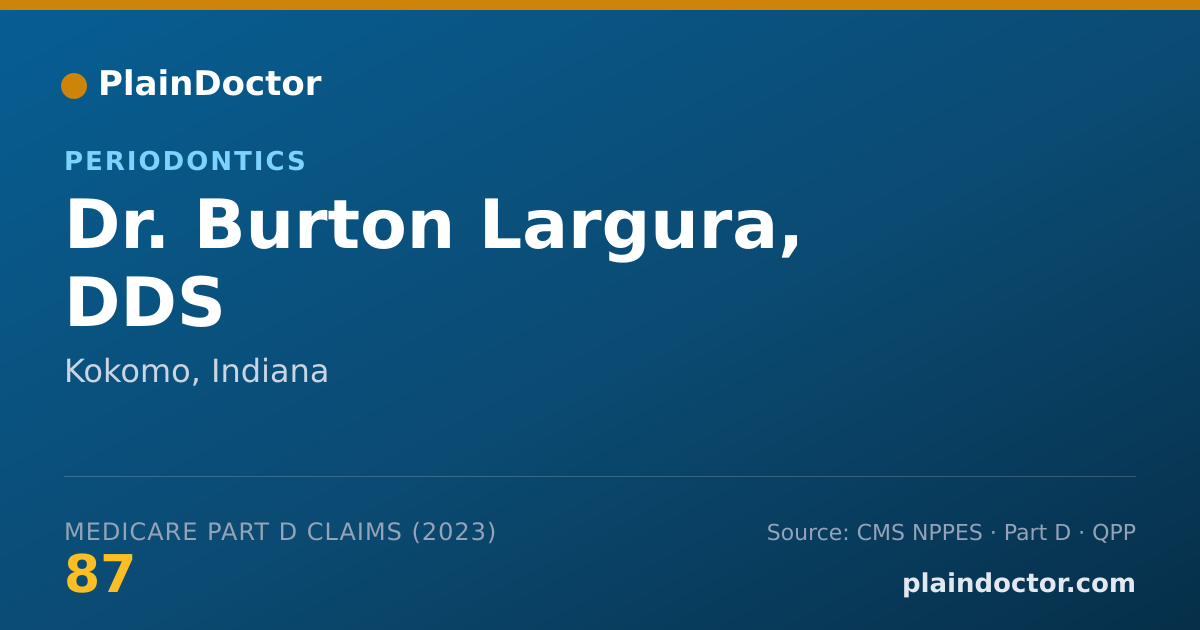Shareable card for Burton Largura, DDS - Periodontics, Kokomo, IN