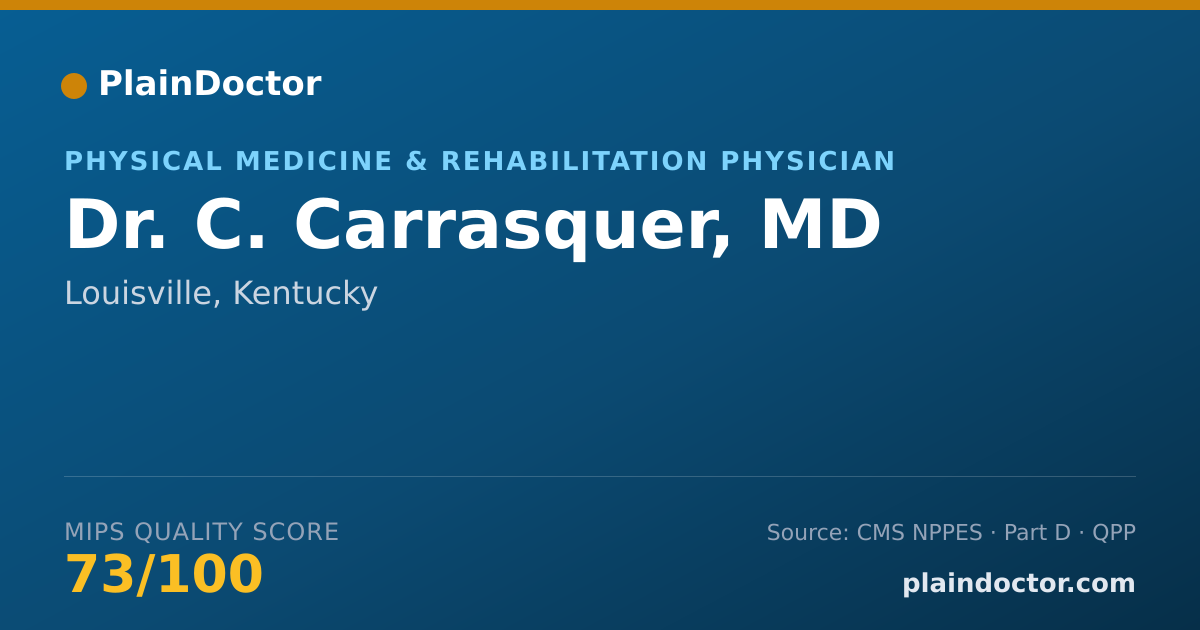 Shareable card for C. Carrasquer, MD - Physical Medicine & Rehabilitation Physician, Louisville, KY