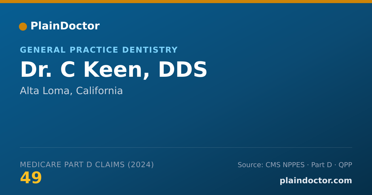 Shareable card for C Keen, DDS - General Practice Dentistry, Alta Loma, CA