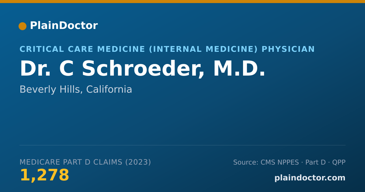 Shareable card for C Schroeder, M.D. - Critical Care Medicine (Internal Medicine) Physician, Beverly Hills, CA