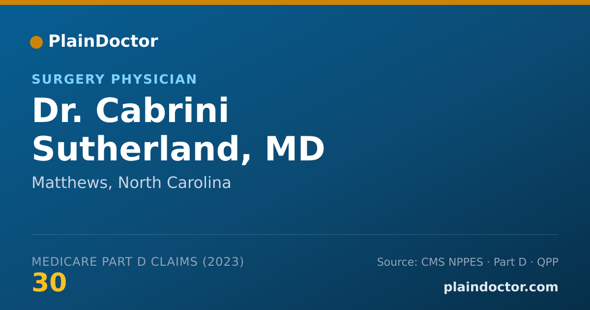 Shareable card for Cabrini Sutherland, MD - Surgery Physician, Matthews, NC