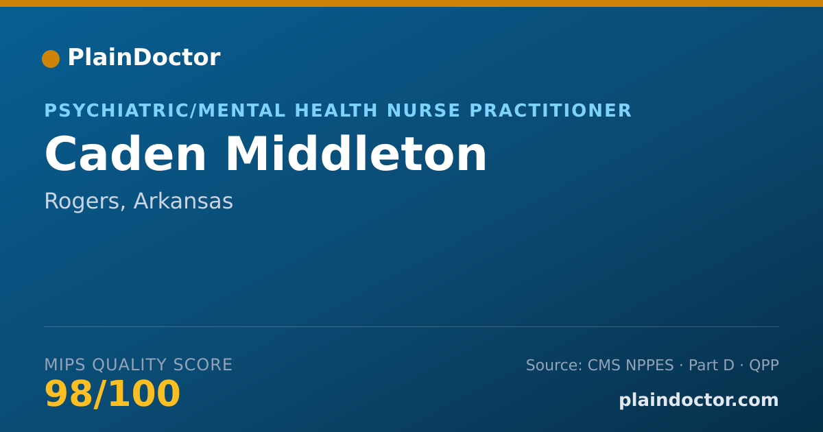 Shareable card for Caden Middleton - Psychiatric/Mental Health Nurse Practitioner, Rogers, AR