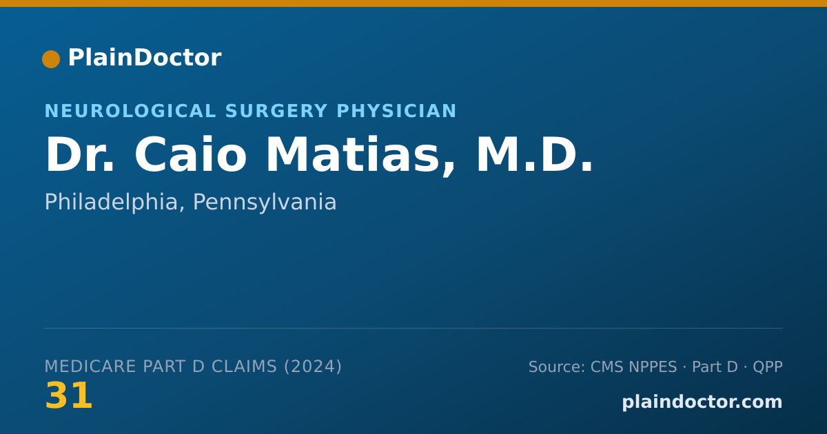 Shareable card for Caio Matias, M.D. - Neurological Surgery Physician, Philadelphia, PA