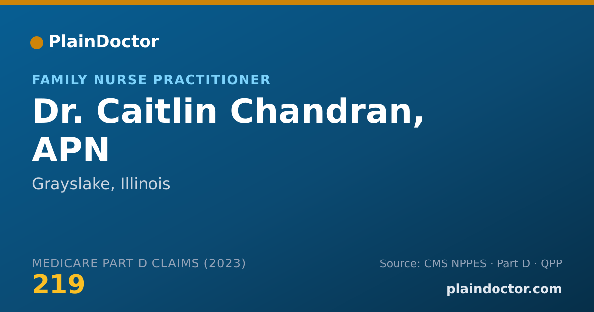 Shareable card for Caitlin Chandran, APN - Family Nurse Practitioner, Grayslake, IL