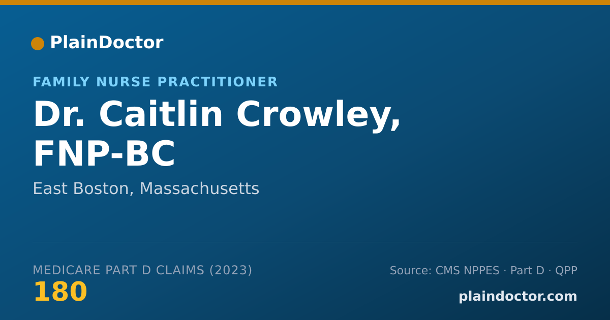 Shareable card for Caitlin Crowley, FNP-BC - Family Nurse Practitioner, East Boston, MA