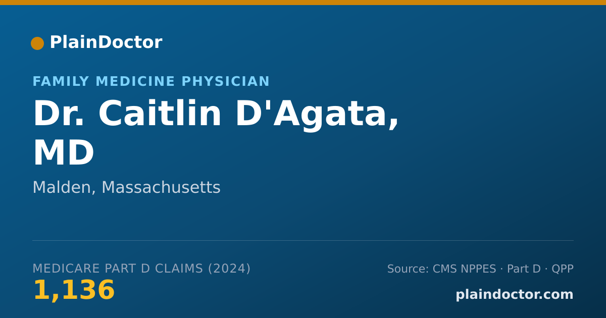 Shareable card for Caitlin D'Agata, MD - Family Medicine Physician, Malden, MA