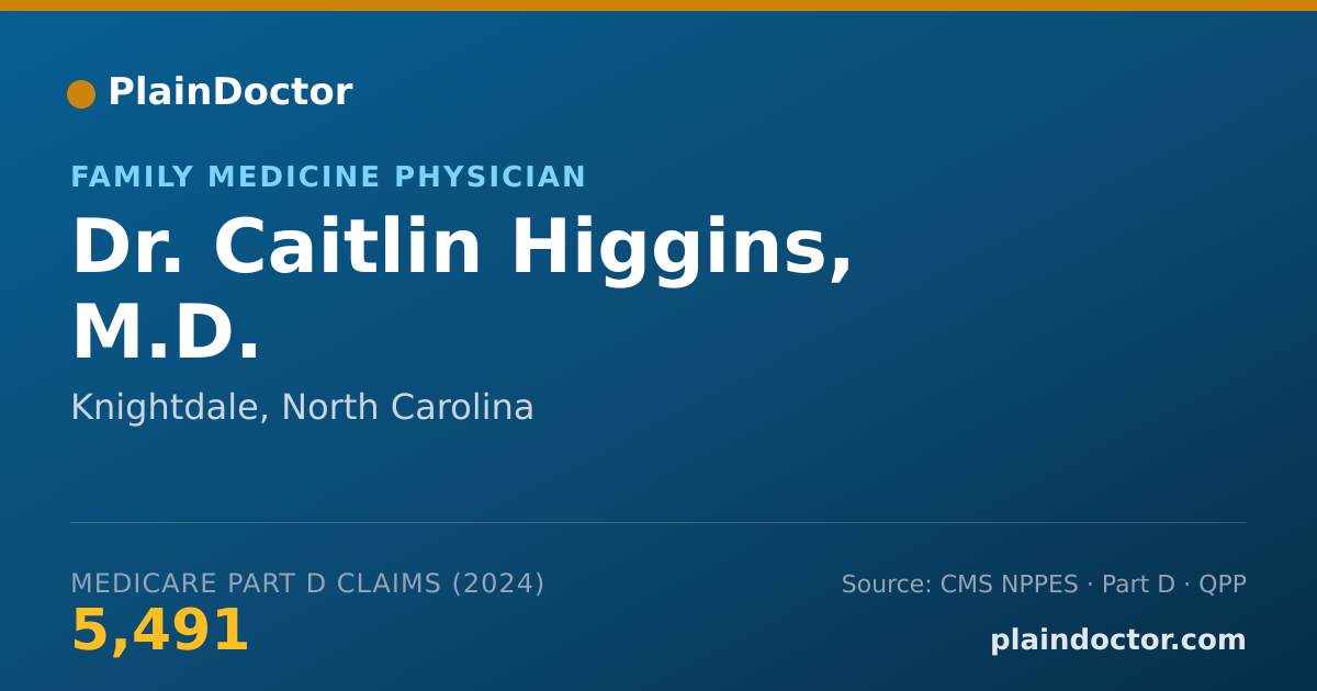 Shareable card for Caitlin Higgins, M.D. - Family Medicine Physician, Knightdale, NC