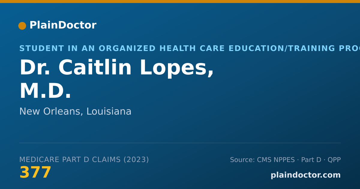 Shareable card for Caitlin Lopes, M.D. - Student in an Organized Health Care Education/Training Program, New Orleans, LA