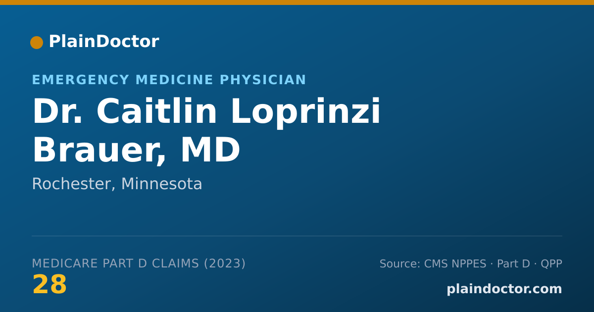Shareable card for Caitlin Loprinzi Brauer, MD - Emergency Medicine Physician, Rochester, MN