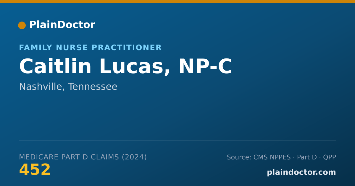 Shareable card for Caitlin Lucas, NP-C - Family Nurse Practitioner, Nashville, TN