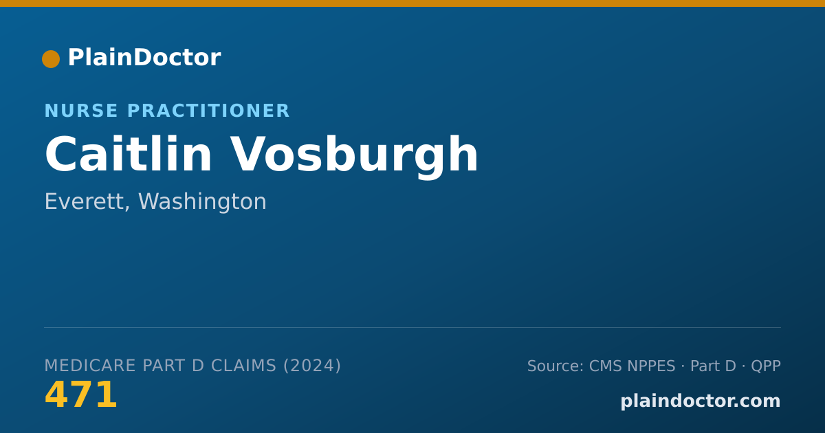 Shareable card for Caitlin Vosburgh - Nurse Practitioner, Everett, WA