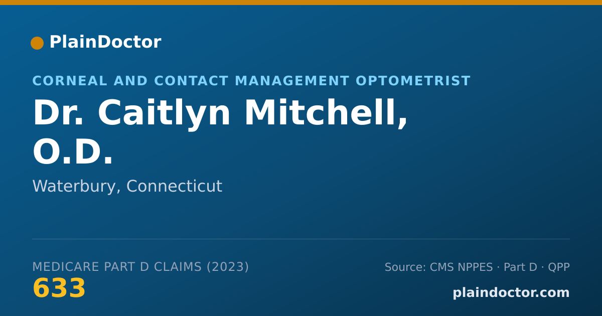 Shareable card for Caitlyn Mitchell, O.D. - Corneal and Contact Management Optometrist, Waterbury, CT