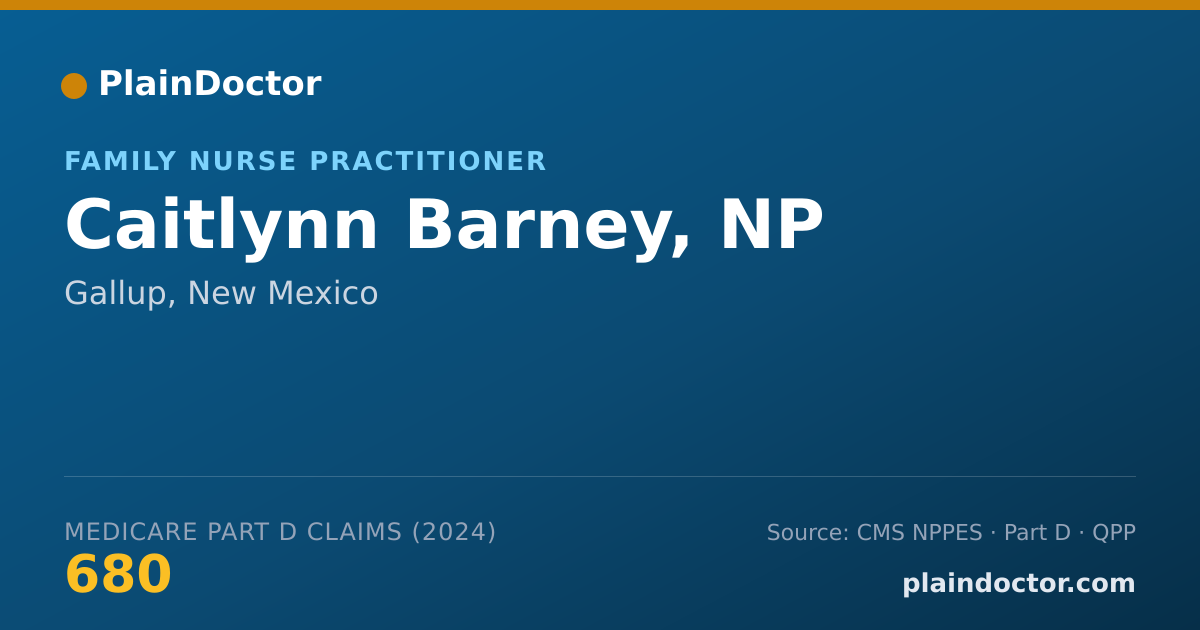Shareable card for Caitlynn Barney, NP - Family Nurse Practitioner, Gallup, NM