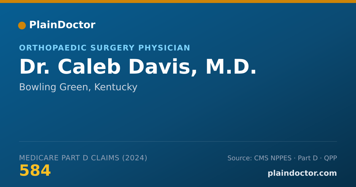 Shareable card for Caleb Davis, M.D. - Orthopaedic Surgery Physician, Bowling Green, KY