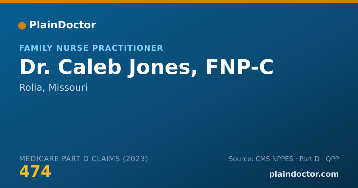 Shareable card for Caleb Jones, FNP-C - Family Nurse Practitioner, Rolla, MO