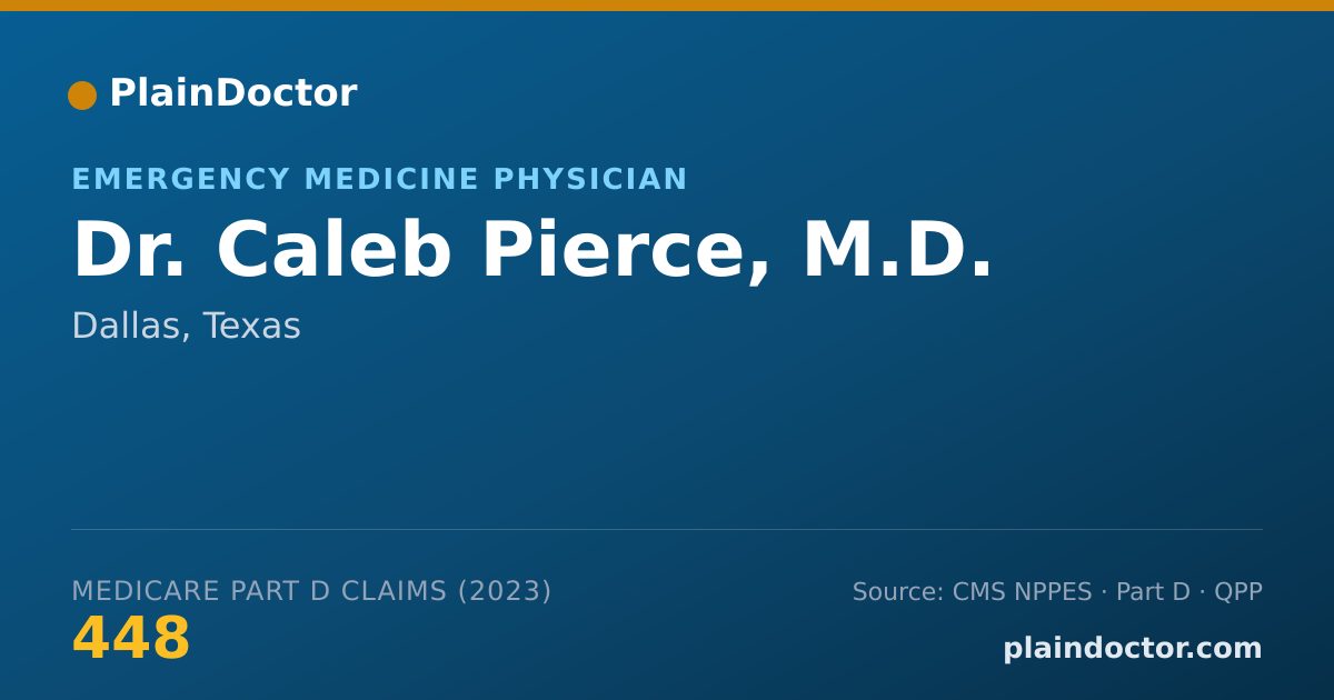 Shareable card for Caleb Pierce, M.D. - Emergency Medicine Physician, Dallas, TX