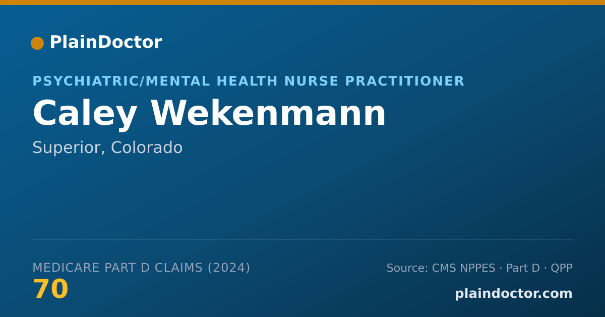 Shareable card for Caley Wekenmann - Psychiatric/Mental Health Nurse Practitioner, Superior, CO