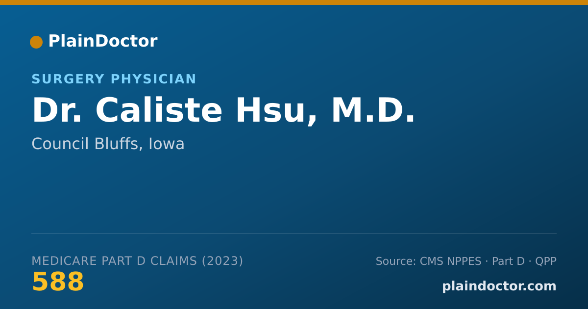 Shareable card for Caliste Hsu, M.D. - Surgery Physician, Council Bluffs, IA